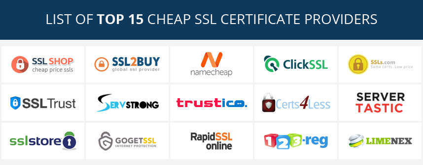 Best options ssl certificate