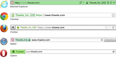 ev ssl certificate in browsers