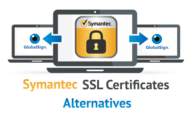Symantec SSL Certificate
