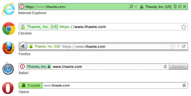 Cheap Ev Ssl Certificate Providers Buy Ev Ssl With Cheapest Price Cheap Ev Ssl Certificate Providers Buy Ev Ssl With Cheapest Price